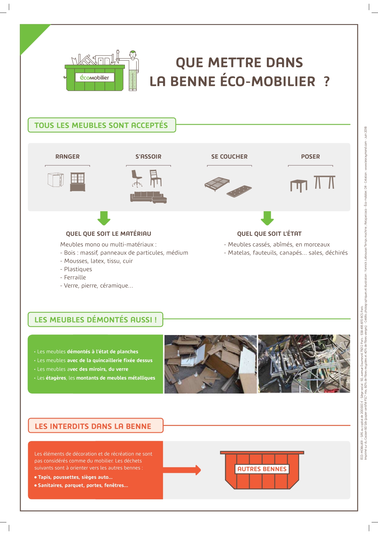 Infographie mobilier